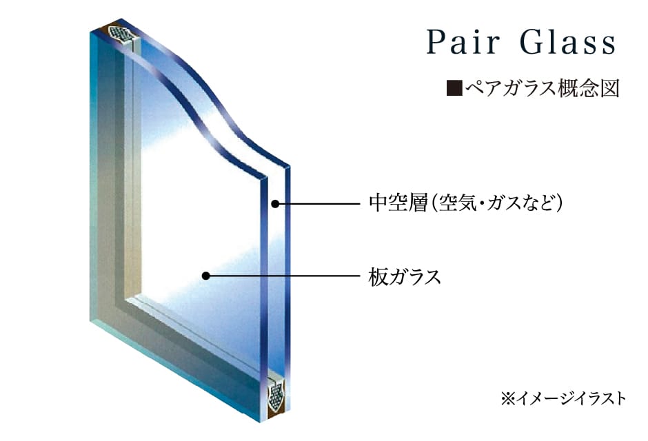 ペアガラス概念図